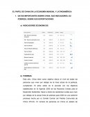 PAPEL DE CHINA EN LA ECONOMÍA MUNDIAL Y LATINOAMÉRICA