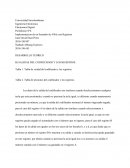 Implementacion de un Sumador de 4 Bits con Registros