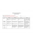 RÚBRICA DE EVALUACIÓN EXPOSICIONES ASIGNATURA: BIOLOGÍA