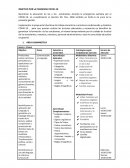 OBJETIVO POR LA PANDEMIA COVID-19: