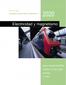 Conceptos de electricidad y magnetismo