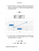 EJERCICIOS DE LABORATORIO