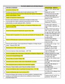 TRATADOS AMBIENTALES INTERNACIONALES