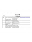 VENTAJAS Y DESVENTAJAS DE LAS PLANTILLAS DESARROLLADORAS DE PAGINA WEB