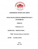 RESUMEN DE TIPOS DE LESIONES