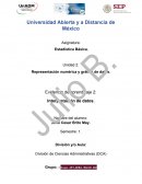 División de Ciencias Administrativas (DCA)