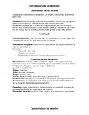 INTRODUCCION AL DERECHO “clasificación de las normas”