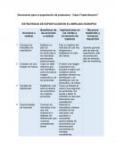 Decisiones para la exportación de productos: “Caso Frutas Navarro”