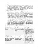 Donde nace la ergonomina