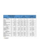 INFORME ANÁLISIS DE LOS ESTADOS FINANCIEROS. MERCADO Y BOLSA S.A.