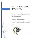 ADMINISTRACION LOGISTICA. LA CADENA DE SUMINISTRO INVERSA