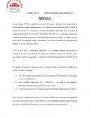 OBJETIVOS DEL DIAGNÓSTICO PRONACA