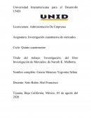 Investigación, del libro Investigación de Mercados; de Naresh K. Malhotra