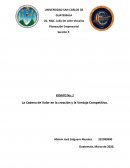 La Cadena de Valor en la creación y la Ventaja Competitiva