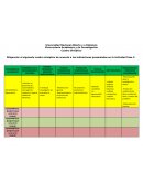 Fase 2 Epistemologia