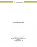 Actividad 2: Mapa mental sobre la teoría ética de Aristóteles