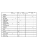 Guía de materia de costos