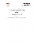 COMPONENTES DE LA LOGÍSTICA Y CADENA DE VALOR