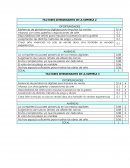 FACTORES DETERMINANTES DE LA EMPRESA 2