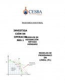 Investigación de operaciones METODO HUNGARO