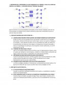 REPRESENTAR LA EXPRESIÓN (1) EN UN ESQUEMA DE LA FORMA 2. CUAL ES LA VENTAJA FRENTE A LA FORMA 1, Y EXPLICAR CON SUS “PROPIAS PALABRAS”