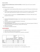 Trabajo Azúcar invertido