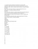 Taller costos empresa productora de automóviles