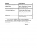 Auditoria financiera