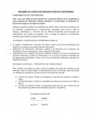RESUMEN DE CURSO CONTABILIDAD PARA NO CONTADORES