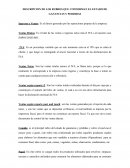 DESCRIPCION DE LOS RUBROS QUE CONFORMAN EL ESTADO DE GANANCIAS Y PERDIDAS