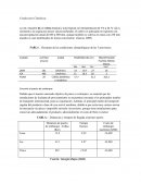 Condiciones Climaticas de la Vid