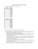 Ejercicios para realizar: Administración Financiera