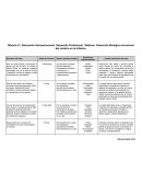 Educación Socioemocional. Desarrollo Profesional. Webinar: Desarrollo Biológico emocional del cerebro en la infancia