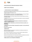 PROCESO DIRECCIÓN DE FORMACIÓN PROFESIONAL INTEGRAL FORMATO GUÍA DE APRENDIZAJE