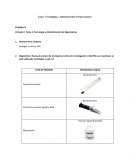 Tecnologias en empresa Licorera