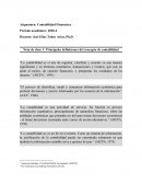 Contabilidad Financiera. Principales definiciones del concepto de contabilidad