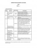 GUIA ADMINISTRACION INTEGRAL DEL RIESGO