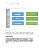 Estudio del caso Rick Parr-Archer Daniels Midland (ADM) Company