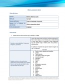 Taller de Creatividad e Innovación . Nombre de la Evidencia de Aprendizaje: Utiliza tu pensamiento lateral