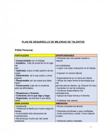 ENCONTRAR TUS FORTALEZAS. Página 7