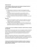 Dictaduras en Latinoamérica