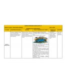 Actividades-lista de cotejo matemática