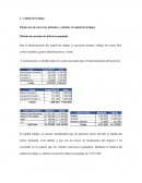 Evaluación de proyectos de una Panaderia