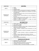 Demostracion didactica