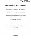 INTELIGENCIA DE NEGOCIOS