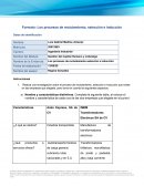 PROCESOS DE RECLUTAMIENTO E INDUCCION