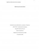 Diseño de procesos innovadores