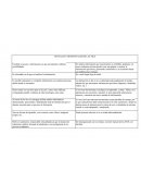 VENTAJAS Y DESVENTAJAS DE LAS TICS