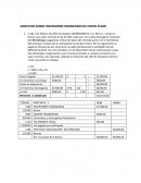 EJERCICIOS SOBRE INVERSIONES FINANCIERAS DE CORTO PLAZO