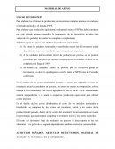 MATERIAL DE APOYO USO DE MÉTODO PEPS